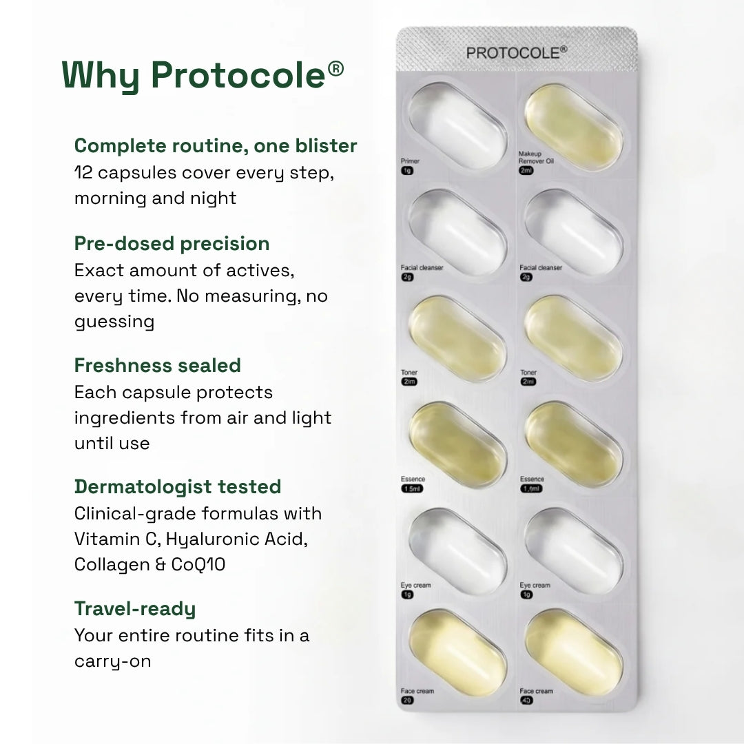 Protocole® Pre-dosed Skincare Routine