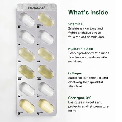 Protocole® Pre-dosed Skincare Routine